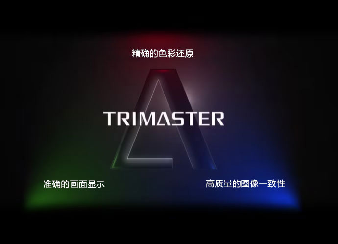 TRIMASTER HX