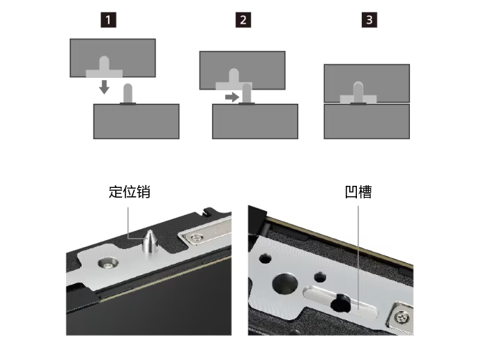 定位銷(xiāo)滑入定位孔