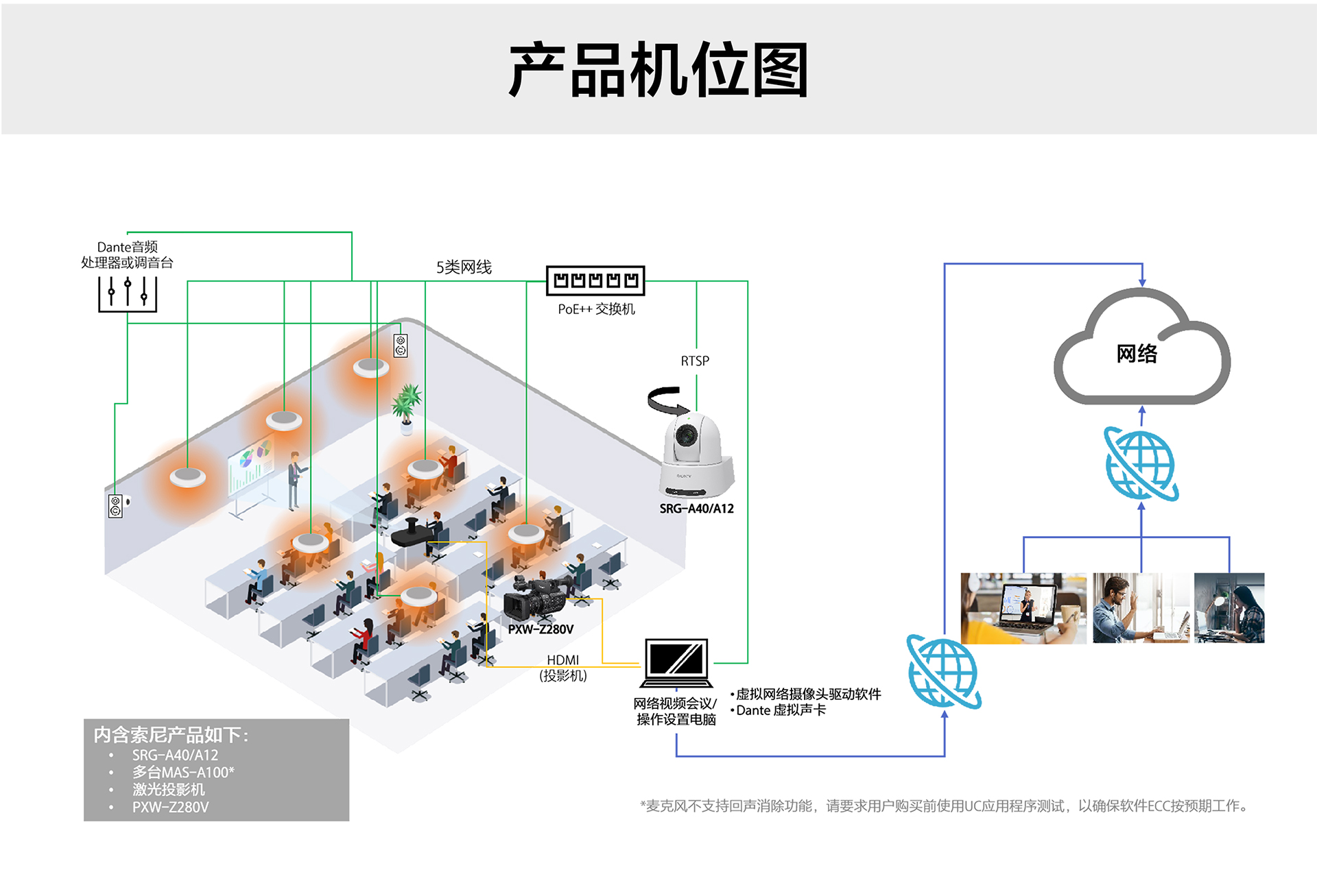 示意圖