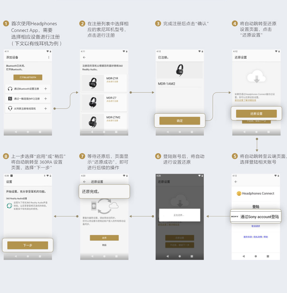 MP3/MP4播放器使用步驟