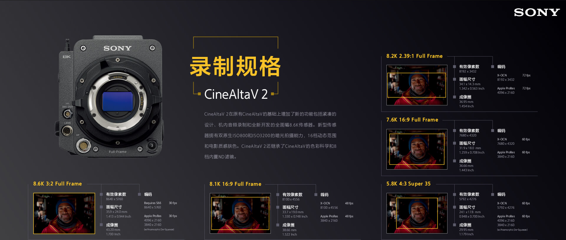 記錄格式CineAltaV 2