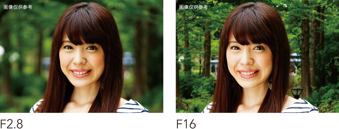 F2.8&F16樣照效果對(duì)比